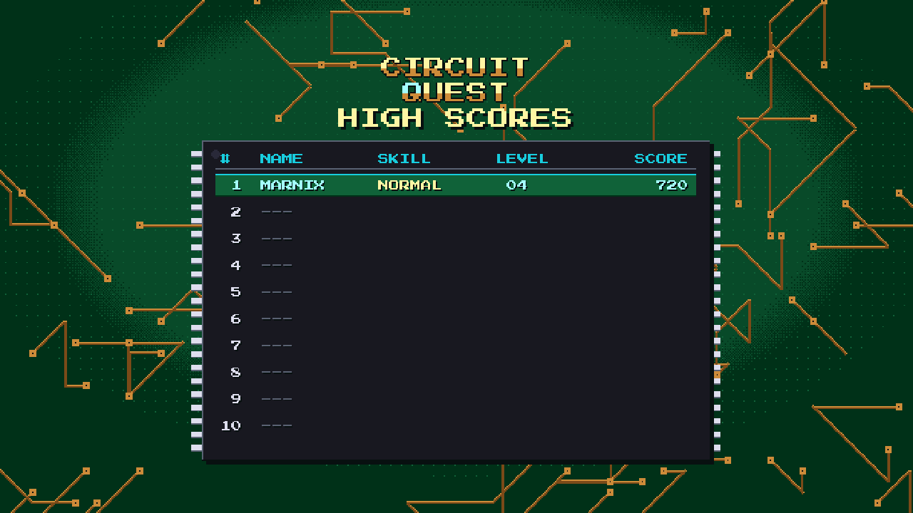 High score table