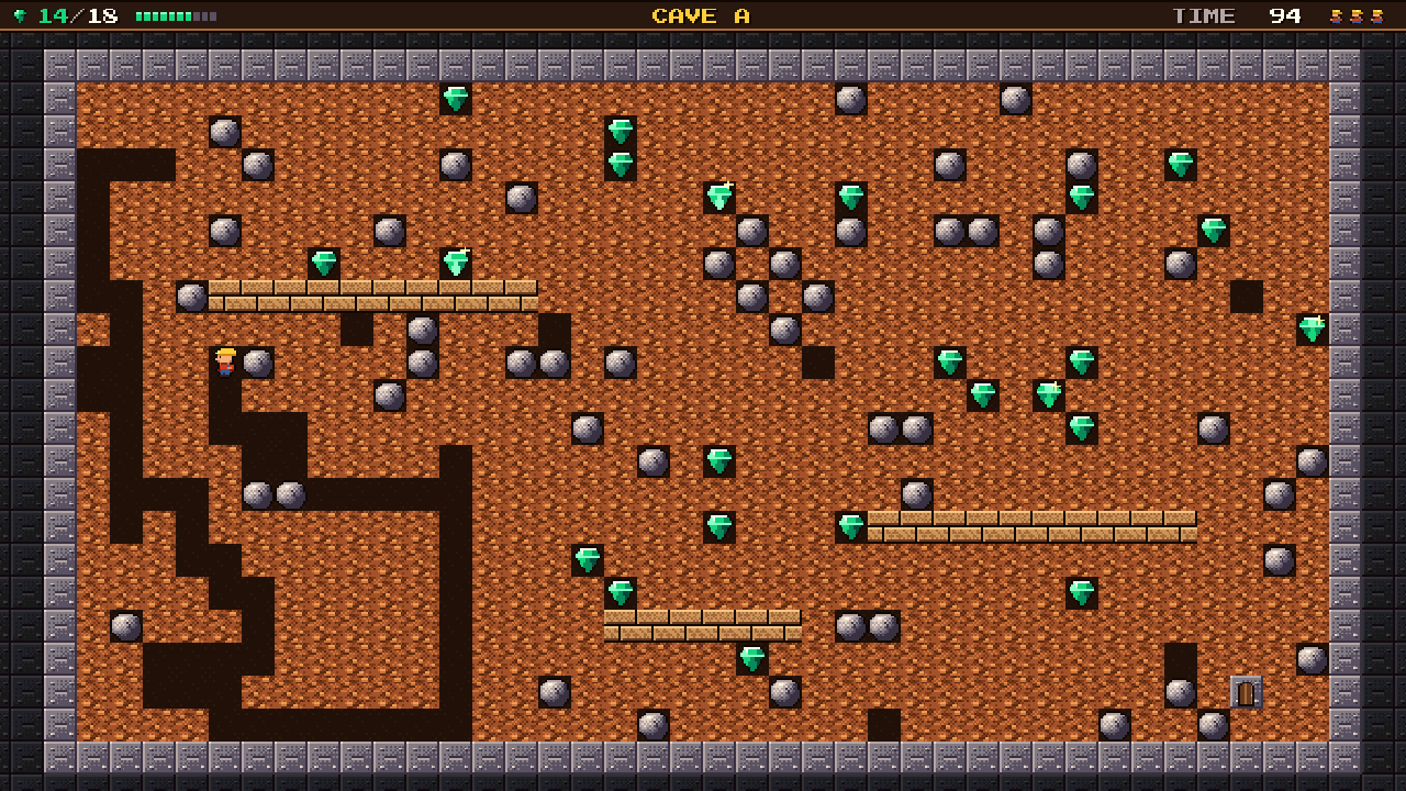 Digging for gems in Cave A