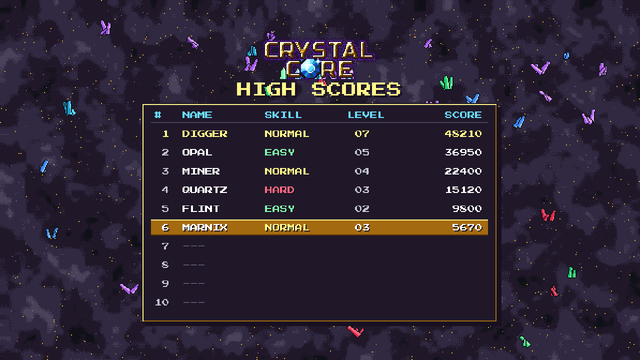 High score table