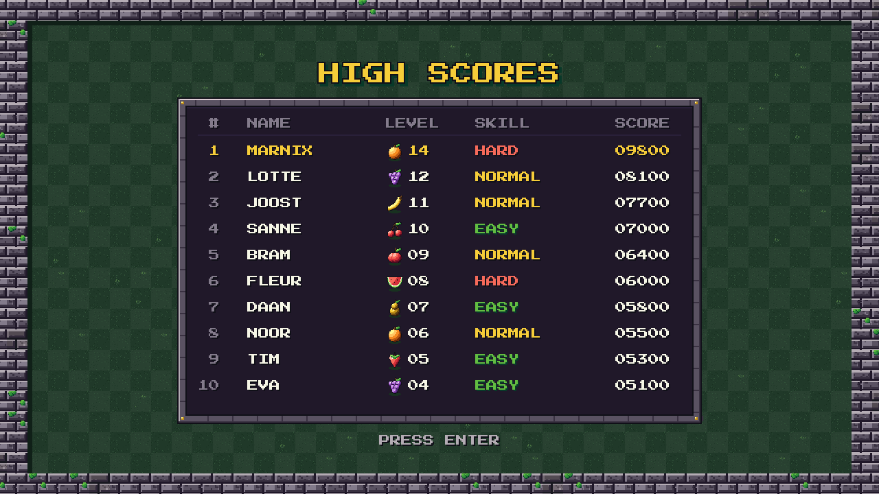High score table