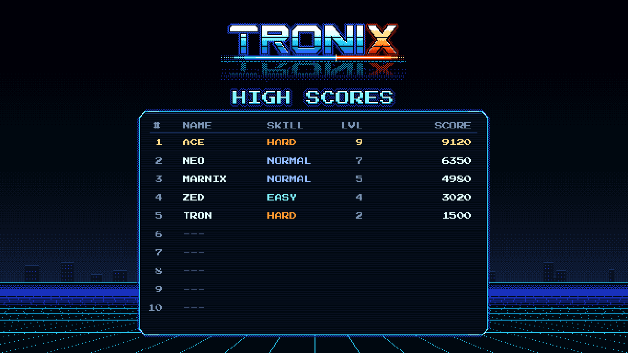 High score table