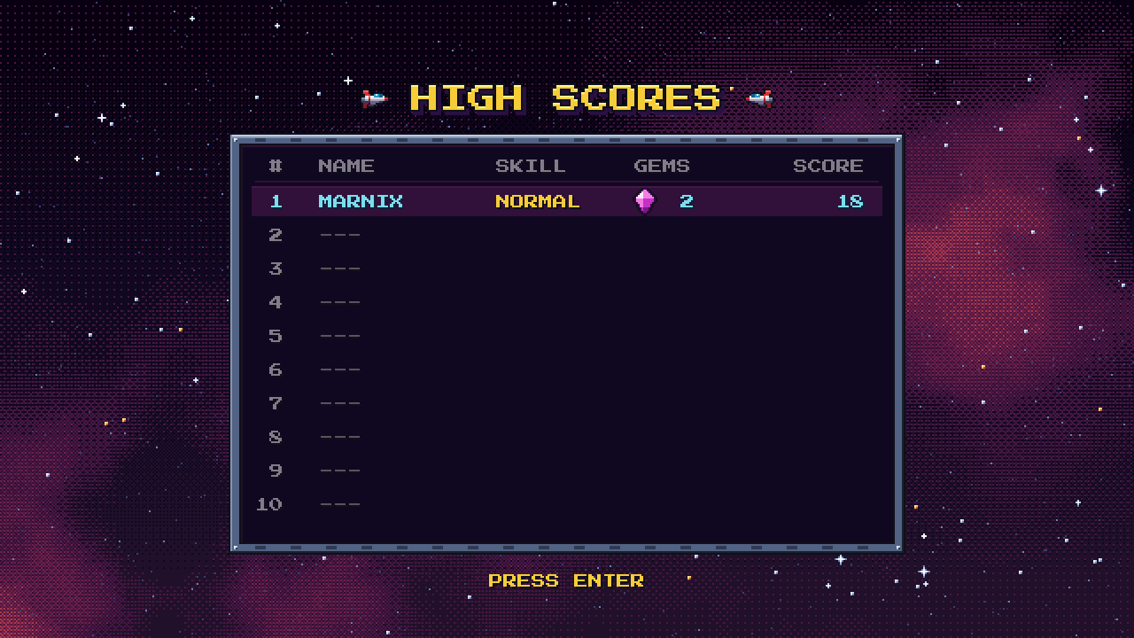 High score table